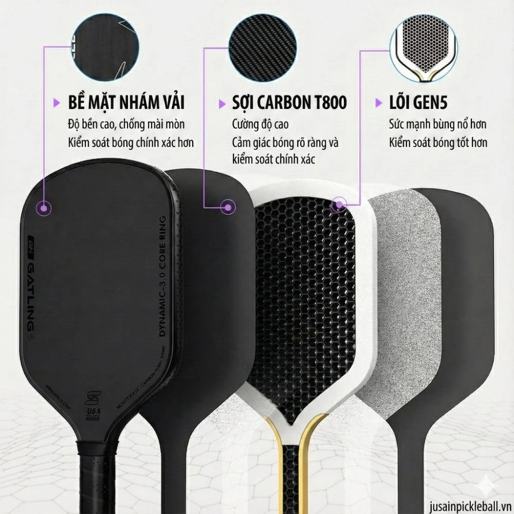 Vợt Pickleball Jusain Gatling JSRG-51X203 Gen 5 Black Honeycomb Carbon T800 16mm - Full Black