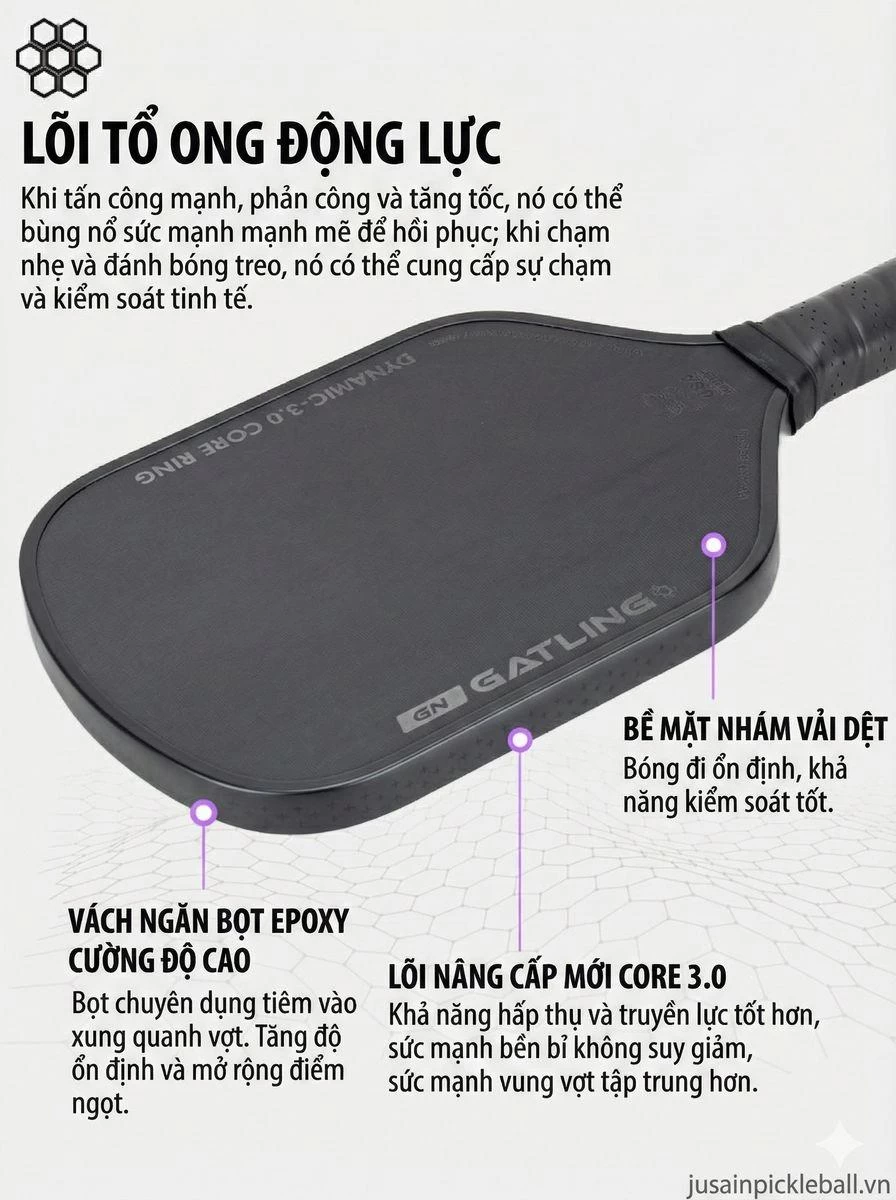 Vợt Pickleball Jusain Gatling JSRG-51X203 Gen 5 Black Honeycomb Carbon T800 16mm - Full Black